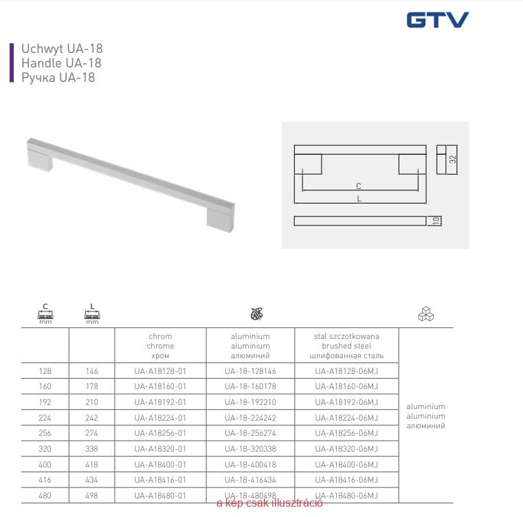 Fogantyú GTV UA-18-400418 400mm alu