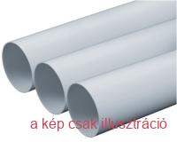 Kerek légcsatorna 150x500 mm