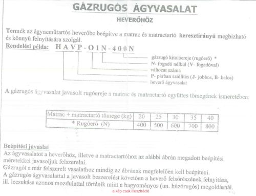 Gázrugós ágyvasalat heverőhöz 600N