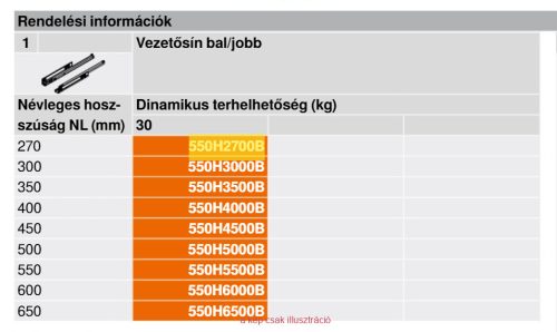 BLUM TANDEM BLUMOTION fiók vezetősín 350mm részleges kihúzás 550H3500B