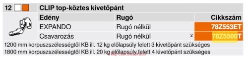 BLUM CLIP top köztes kivetőpánt 78Z5500 Aventos