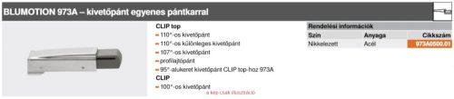 973A0500 BLUM BLUMOTION Clip-Top kivetőpánthoz