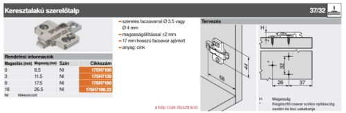 175H7190 BLUM CLIP eurocsavaros szerelőtalp 9mm-el magasított