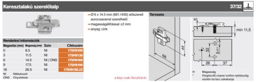 175H9190.22 BLUM CLIP eurocsavaros szerelőtalp 18mm-el magasított