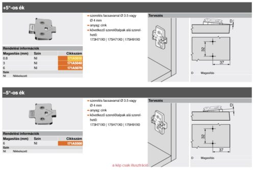 BLUM CLIP szögben álló ék -5° 6mm