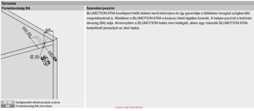 970A1002 BLUM BLUMOTION ajtóhoz befúráshoz pánt felőli oldalon