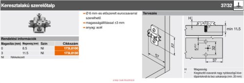 173L8130 BLUM CLIP eurocsavaros szerelőtalp
