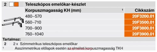 20F3200.01 BLUM AVENTOS HF teleszkópos emelőkar készlet