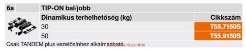 BLUM Tip-On 560H(566H) Tandemhez T55.7150