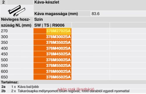 BLUM Tandembox Antaro Káva R+L 378M2702SA SEIW Fehér