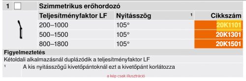 20K1501 BLUM AVENTOS HK-XS erőhordozó
