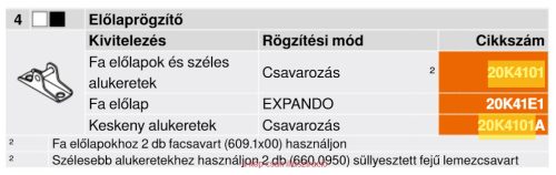 20K4101 BLUM AVENTOS HK-XS előlaprögzítő