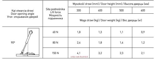 Lenyíló gázteleszkóp 60N