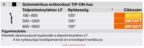 20K1301T BLUM AVENTOS HK-XS erőhordozó Tiponos