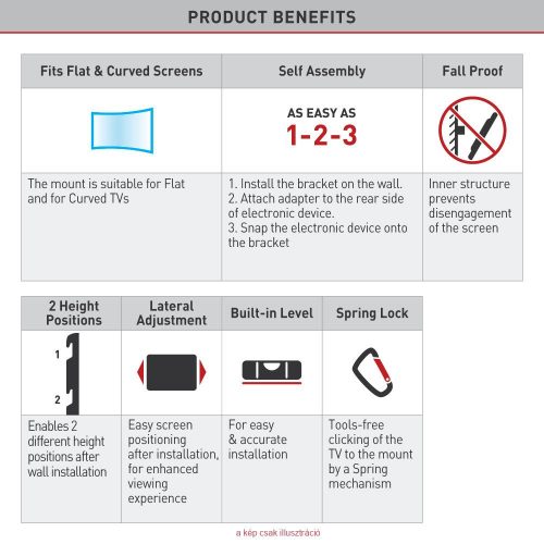 Fali LCD TV konzol 13"-39" fix 33-99 cm