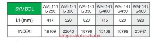 Kihúzható vállfatartó nikkel 250 mm