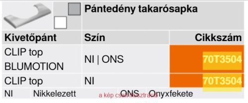 BLUM kivetőpánt pántedény takarósapka 70T3504 ONS