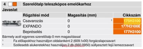 BLUM CLIP szerelőtalp onixfekete 175H3100 ONS