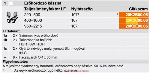 20K2C01.02 BLUM AVENTOS HK-S erőhordozó