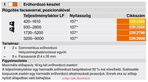 22K2900 BLUM AVENTOS HK Top erőhordozó