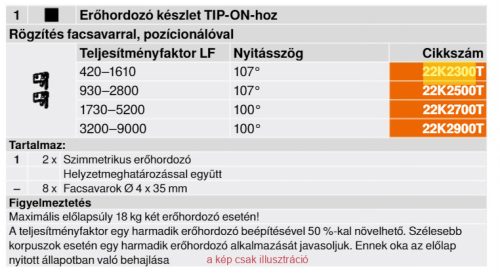 22K2900T BLUM AVENTOS HK Top TIP-ON erőhordozó