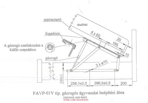 Gázrugós franciaágy vasalat  1200N