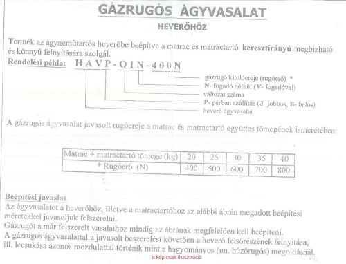 Gázrugós ágyvasalat heverőhöz 700N