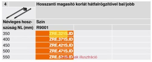 BLUM Metabox Reling Set hosszanti magasító korlát 500mm fehér